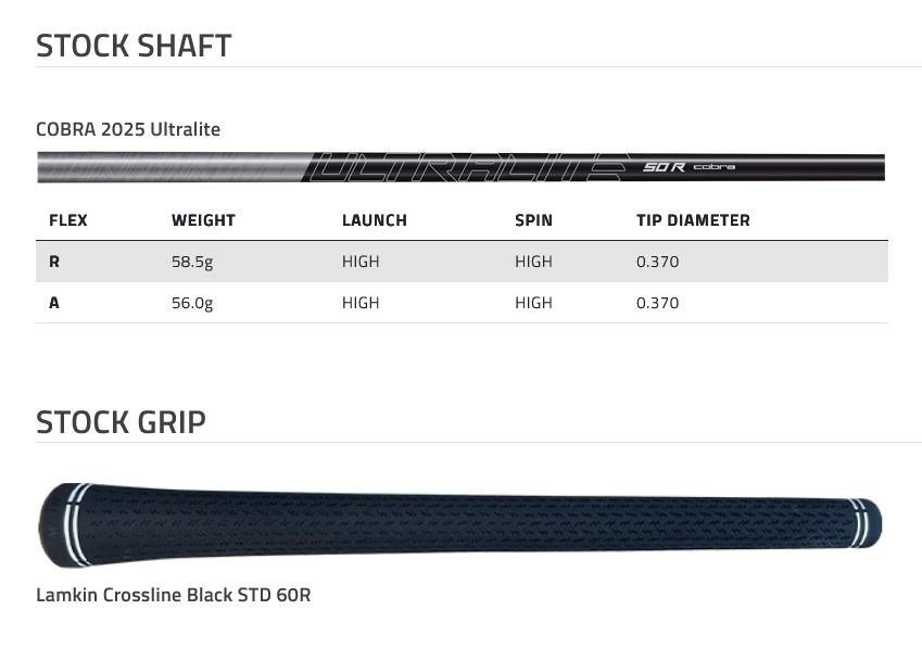 Cobra BAFFLER Black Silver ferri da golf (grafite)