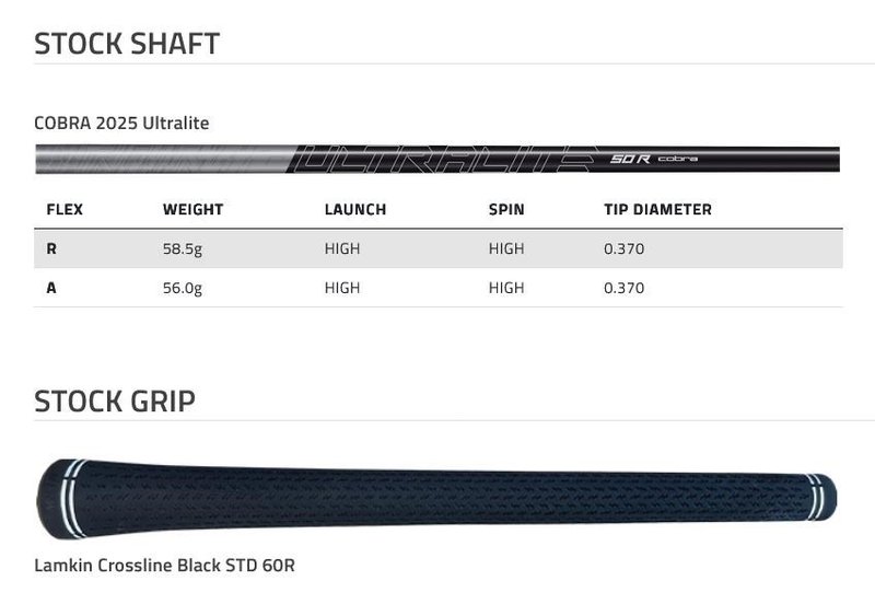 Cobra BAFFLER Black Silver ferri da golf (grafite)