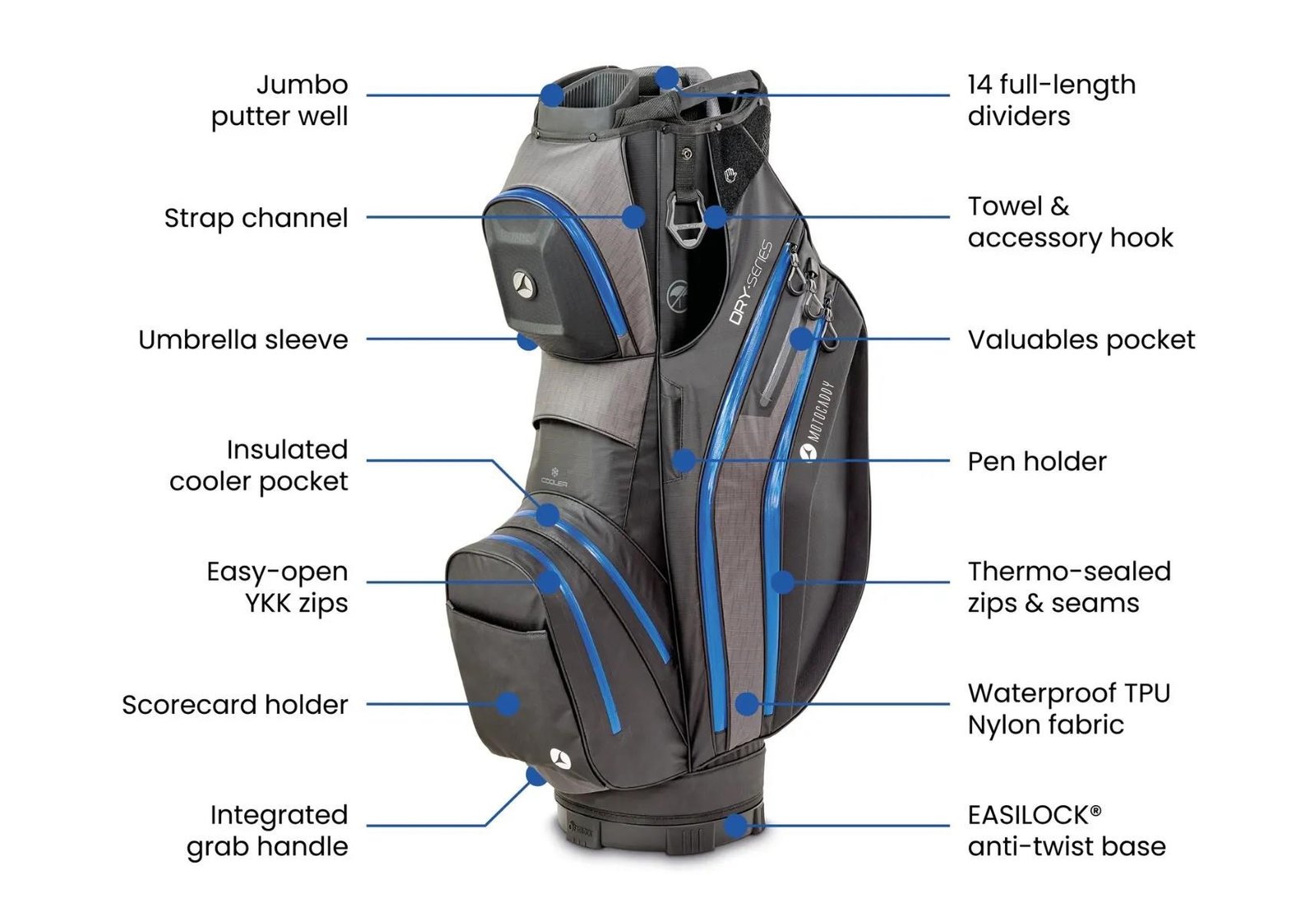 Motocaddy NEW Dry-Series cart bag 2026, nero/blu