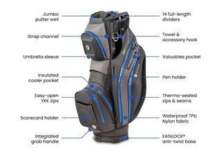 Motocaddy NEW Dry-Series cart bag 2026, nero/blu
