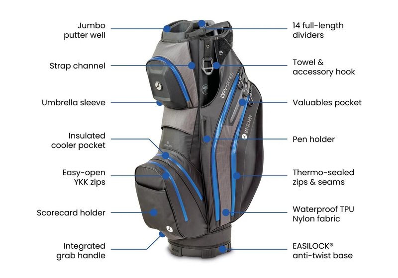 Motocaddy NEW Dry-Series cart bag 2026, nero/fucsia