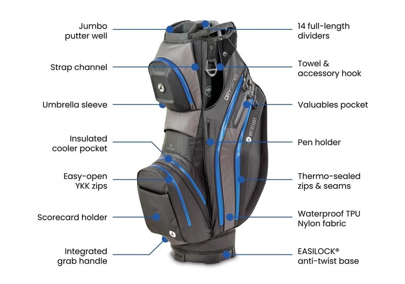 Motocaddy NEW Dry-Series cart bag 2026, nero/rosso