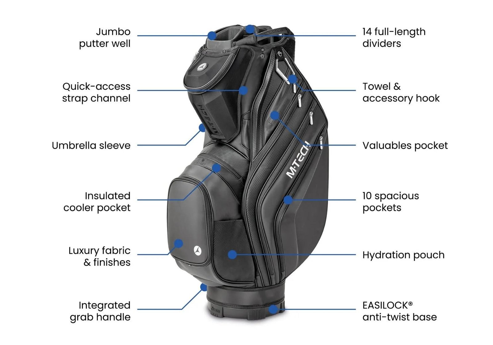 Motocaddy NEW M-TECH cart bag, nero/antracite