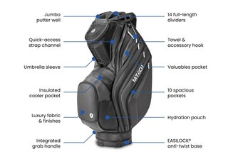 Motocaddy NEW M-TECH cart bag, nero/antracite