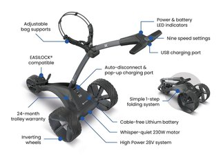 Motocaddy NEW SE carrello elettrico, Standard