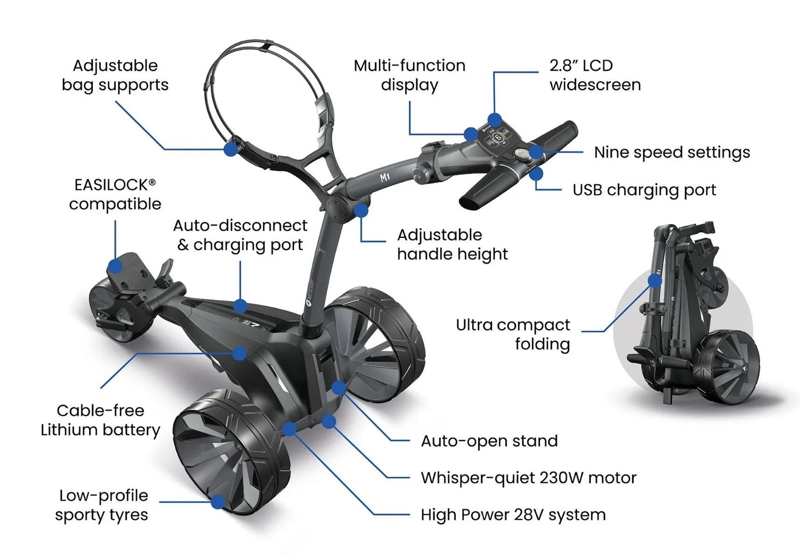 Motocaddy NEW M1 carrello elettrico, Standard Lithium