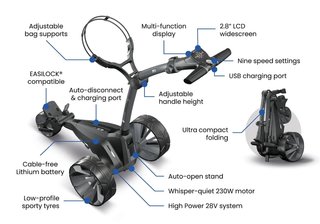 Motocaddy NEW M1 carrello elettrico, Standard Lithium
