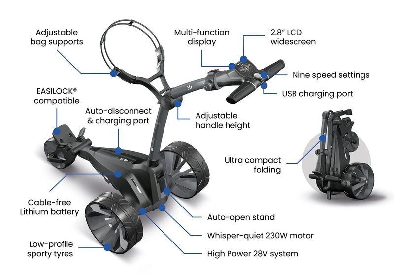 Motocaddy NEW M1 carrello elettrico, Standard Lithium