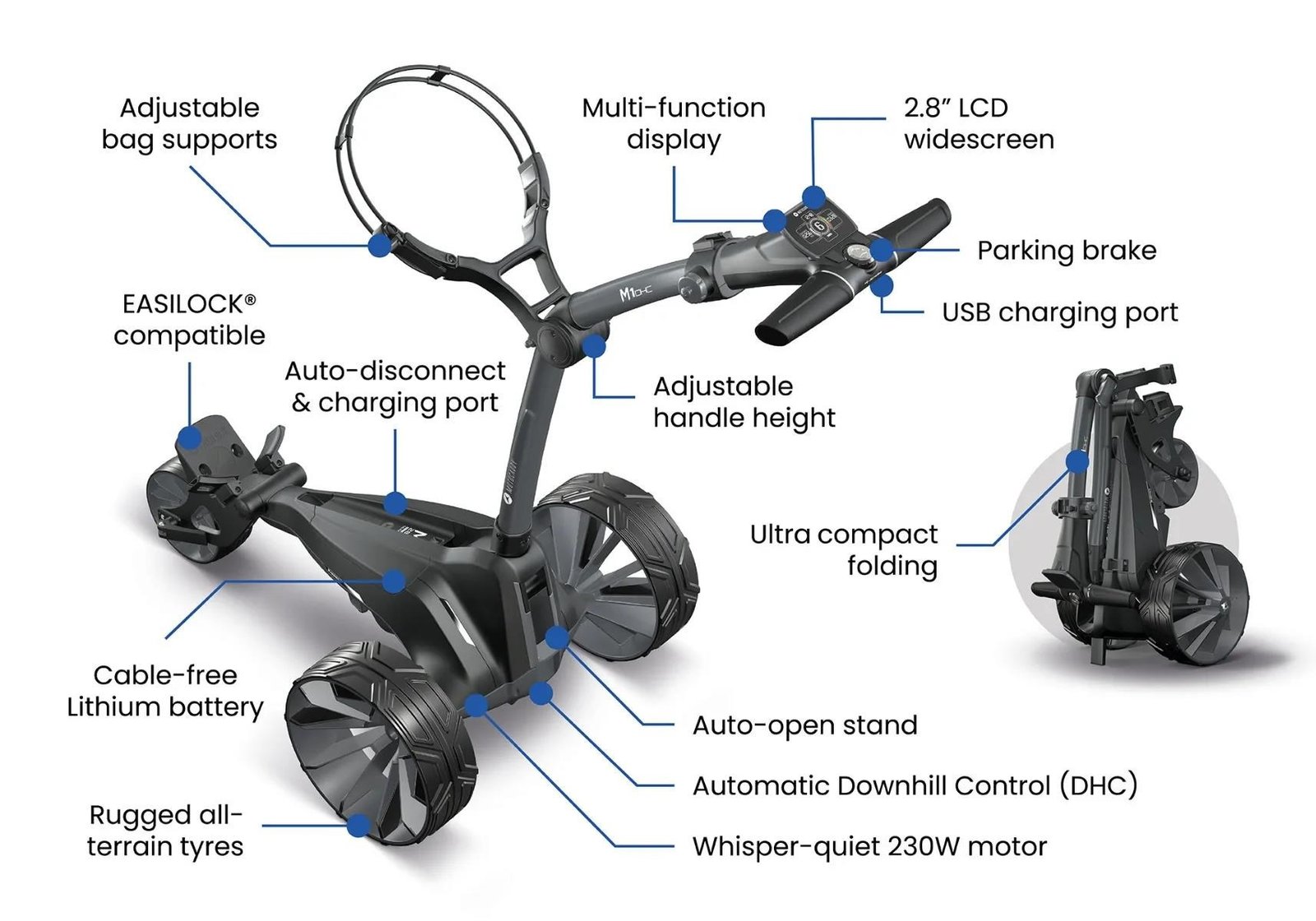Motocaddy NEW M1 DHC carrello elettrico, ULTRA Lithium