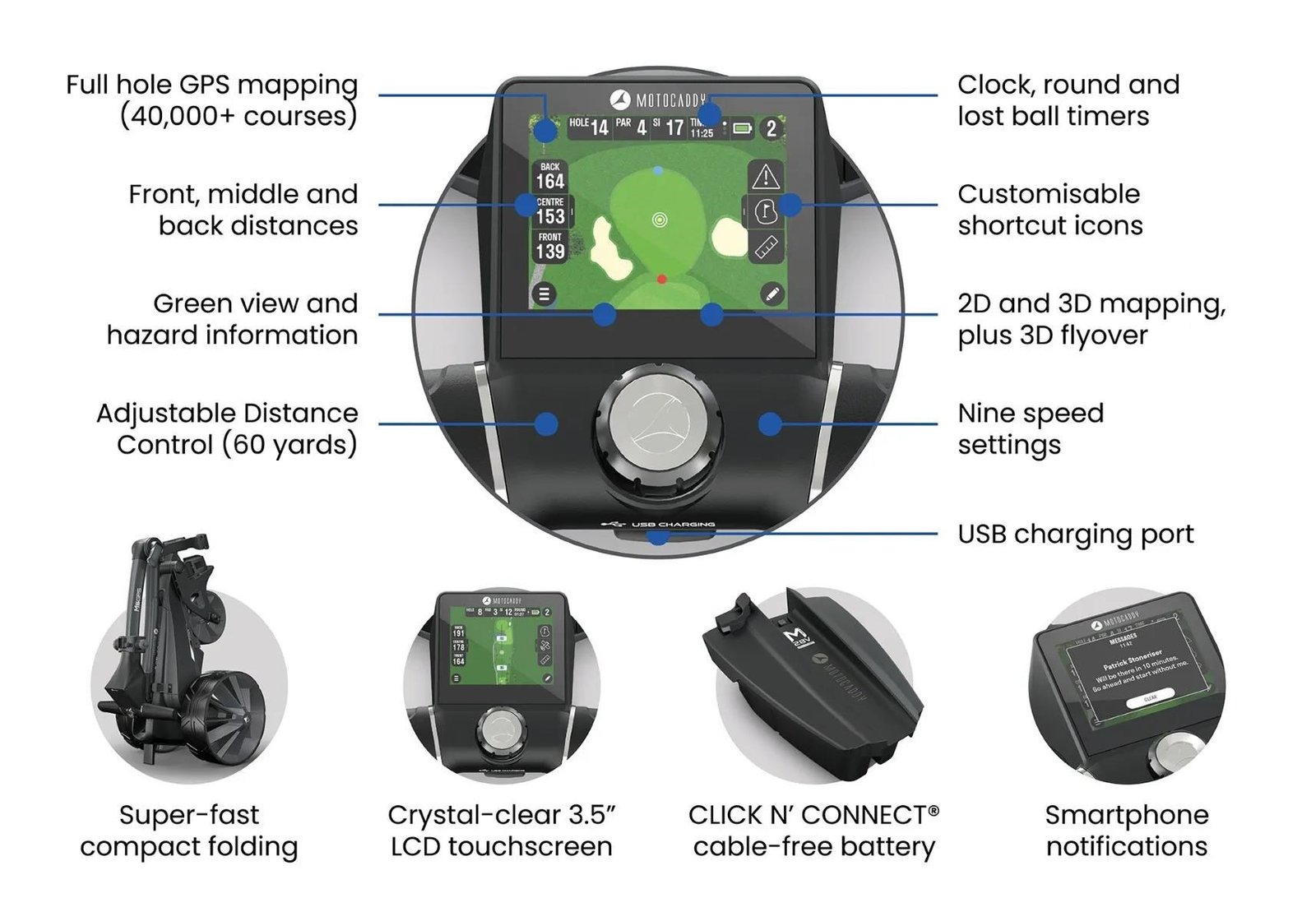 Motocaddy NEW M5 GPS carrello elettrico 2026, Standard Lithium