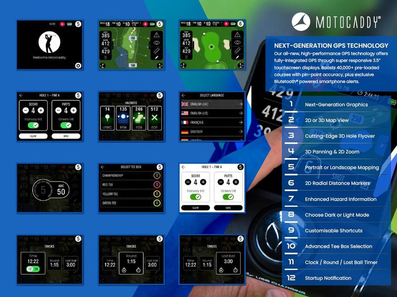 Motocaddy NEW M7 GPS REMOTE DHC carrello elettrico 2026, M7 Ultra Lithium, grafite