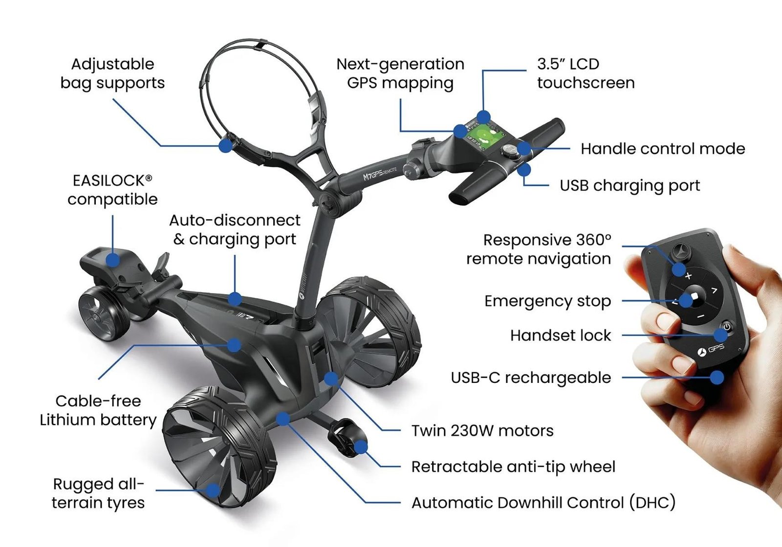 Motocaddy NEW M7 GPS REMOTE DHC carrello elettrico 2026, M7 Ultra Lithium, grafite