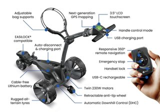 Motocaddy NEW M7 GPS REMOTE DHC carrello elettrico 2026, M7 Ultra Lithium, grafite