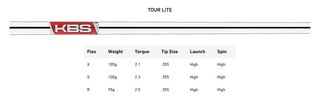 TaylorMade P790 ferri da uomo, acciaio