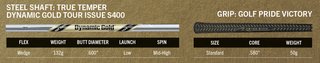 Cleveland 588 Tour Action Wedge Box wedge da uomo, acciaio