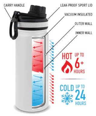Clicgear Tempercraft Bottle 650 ml, bianco