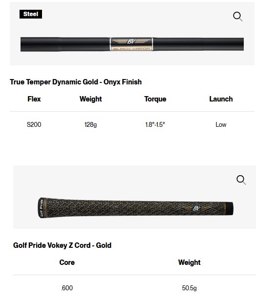Titleist Limited Edition SM11 Black Vapor wedge da uomo