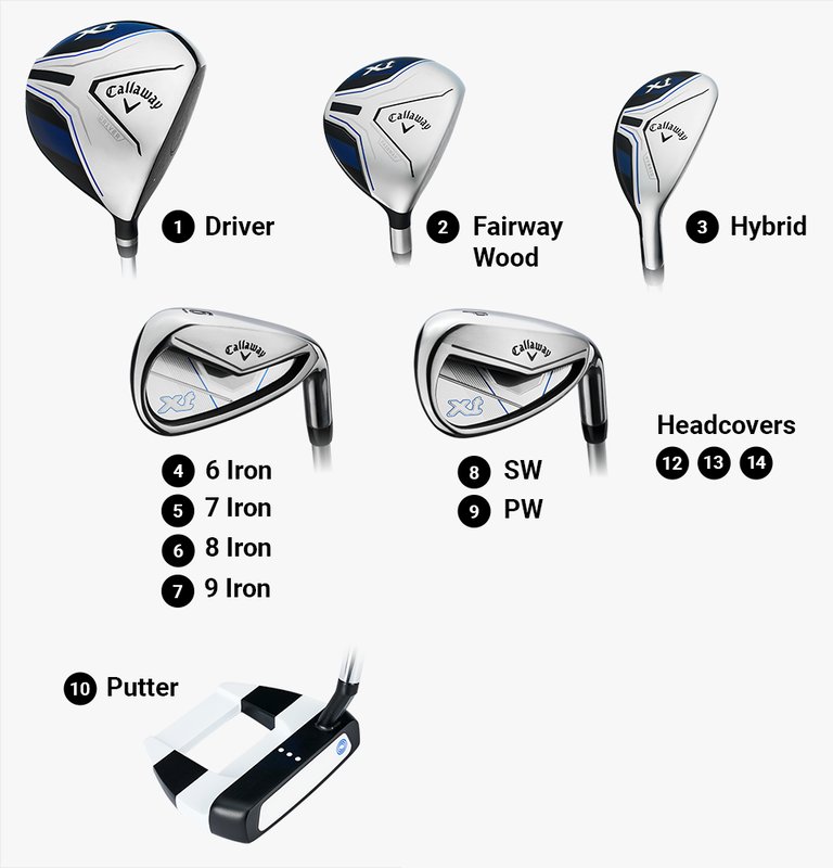 Callaway XT 26 11PC junior set da golf, acciaio/grafite, blu/bianco
