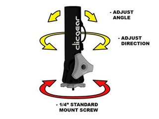 Clicgear Umbrella Angle Adjuster accessorio per carrello, nero/grigio