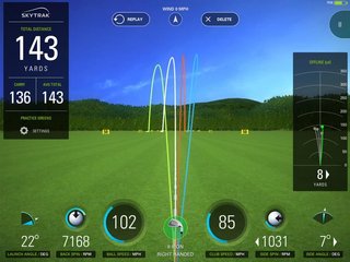 SkyTrak SkyTrak Launch Monitor (EU) simulatore e analizzatore