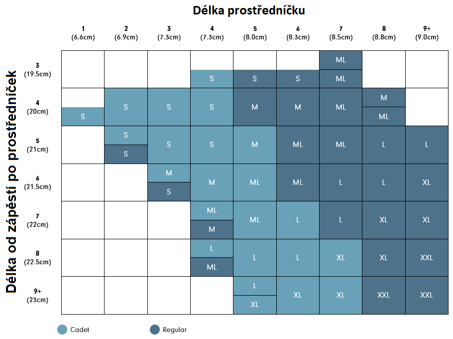 Guida alle taglie guanti FootJoy