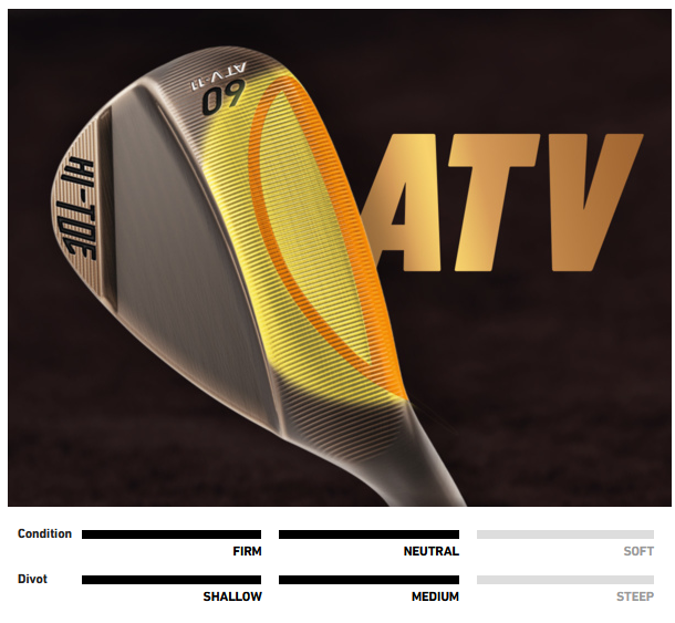 Diagramma della suola ATV Grind del TaylorMade Hi-Toe 4