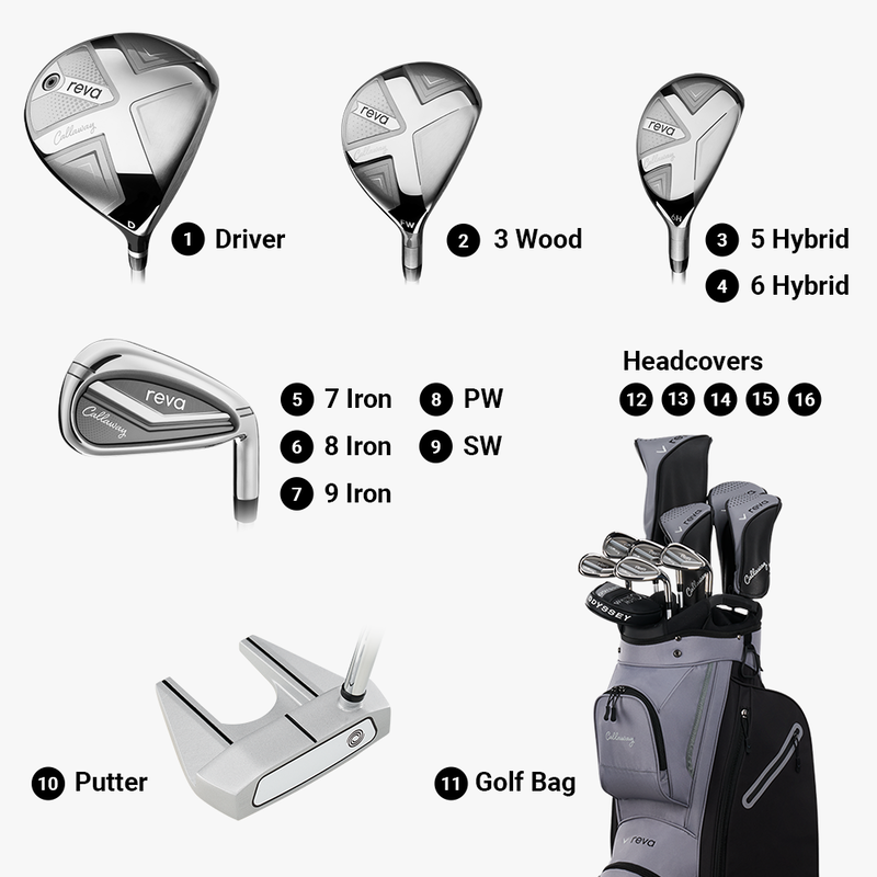 Driver Callaway REVA 2026 — corona leggera in composito per un lancio facile
