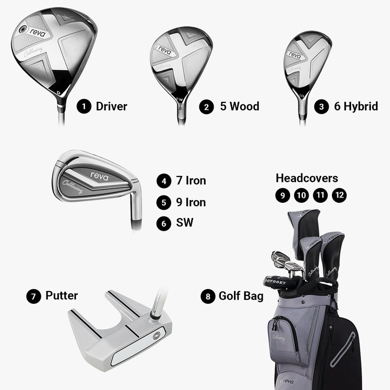 Driver Callaway REVA con tecnologia della corona in composito
