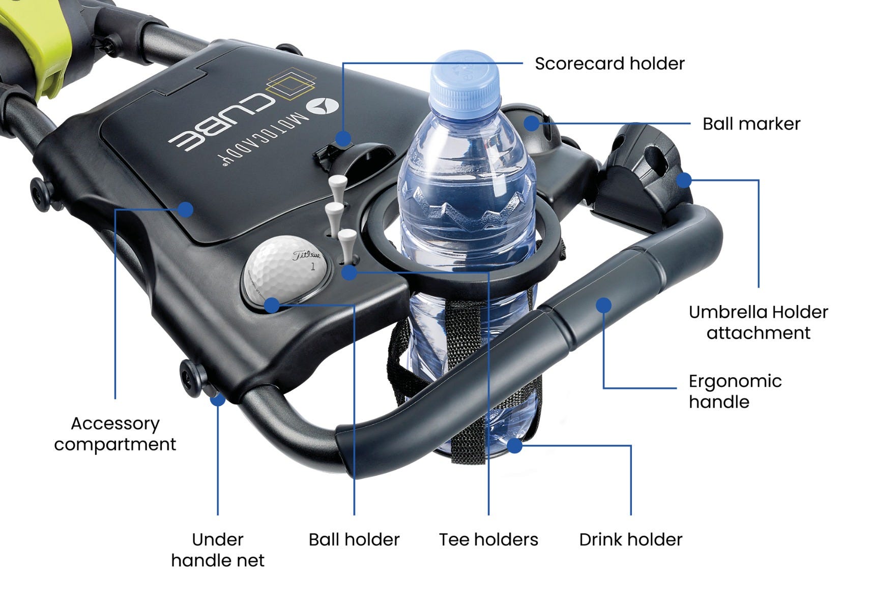 Dettaglio dell'impugnatura ergonomica e dello stoccaggio integrato di Motocaddy CUBE