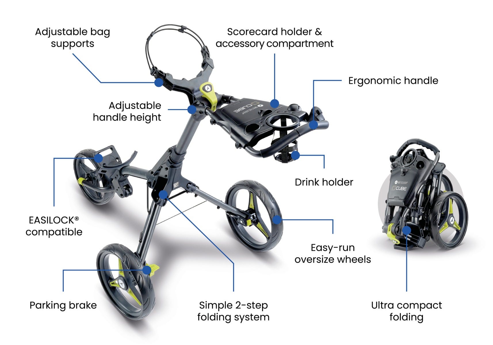 Dettaglio della caratteristica del sistema di chiusura in due passaggi di Motocaddy CUBE