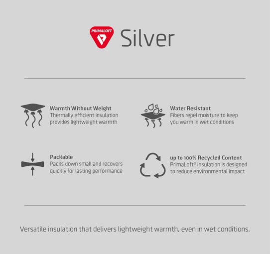 Set di icone dell'isolamento PrimaLoft Silver Active