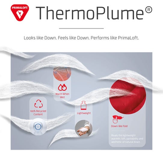 Diagramma della tecnologia di isolamento PrimaLoft ThermoPlume