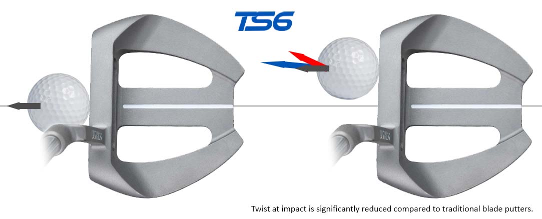Testa del putter mallet U.S. Kids Golf TS6 Midland con linea di allineamento e faccia con fresatura profonda